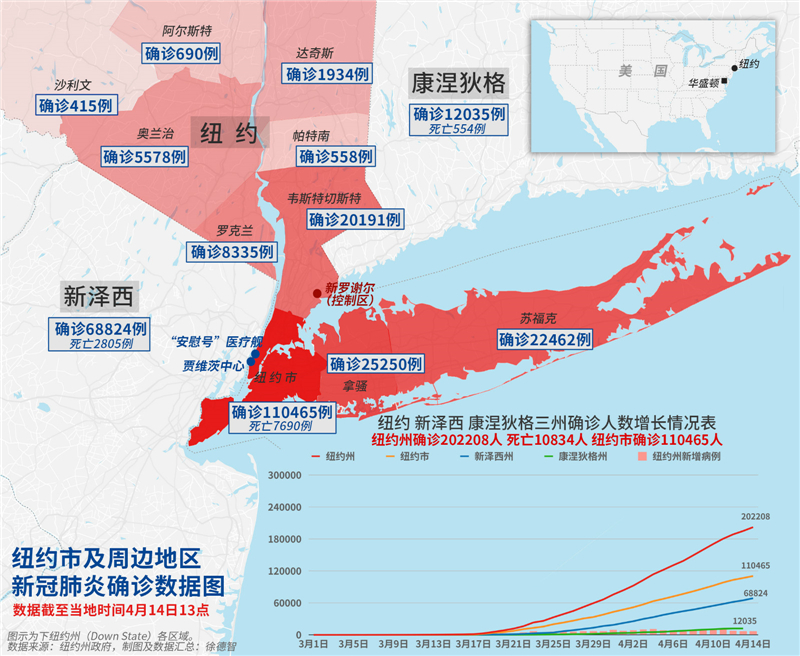 全球最新疫区国挑战与应对策略的共同探讨