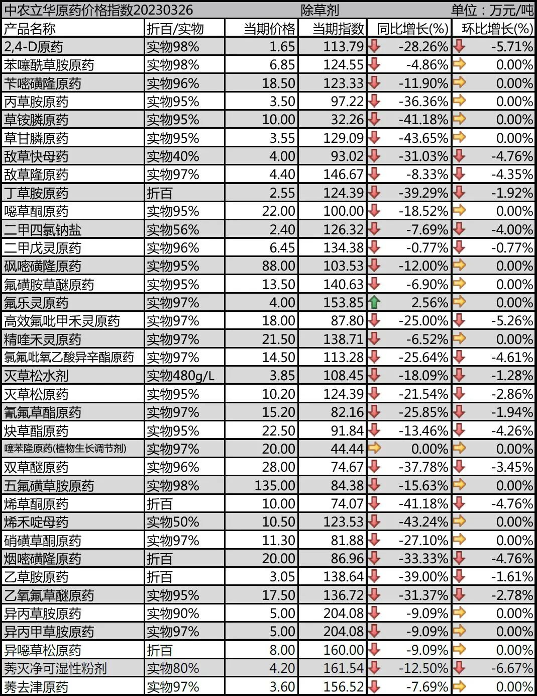 2025年1月1日 第15页