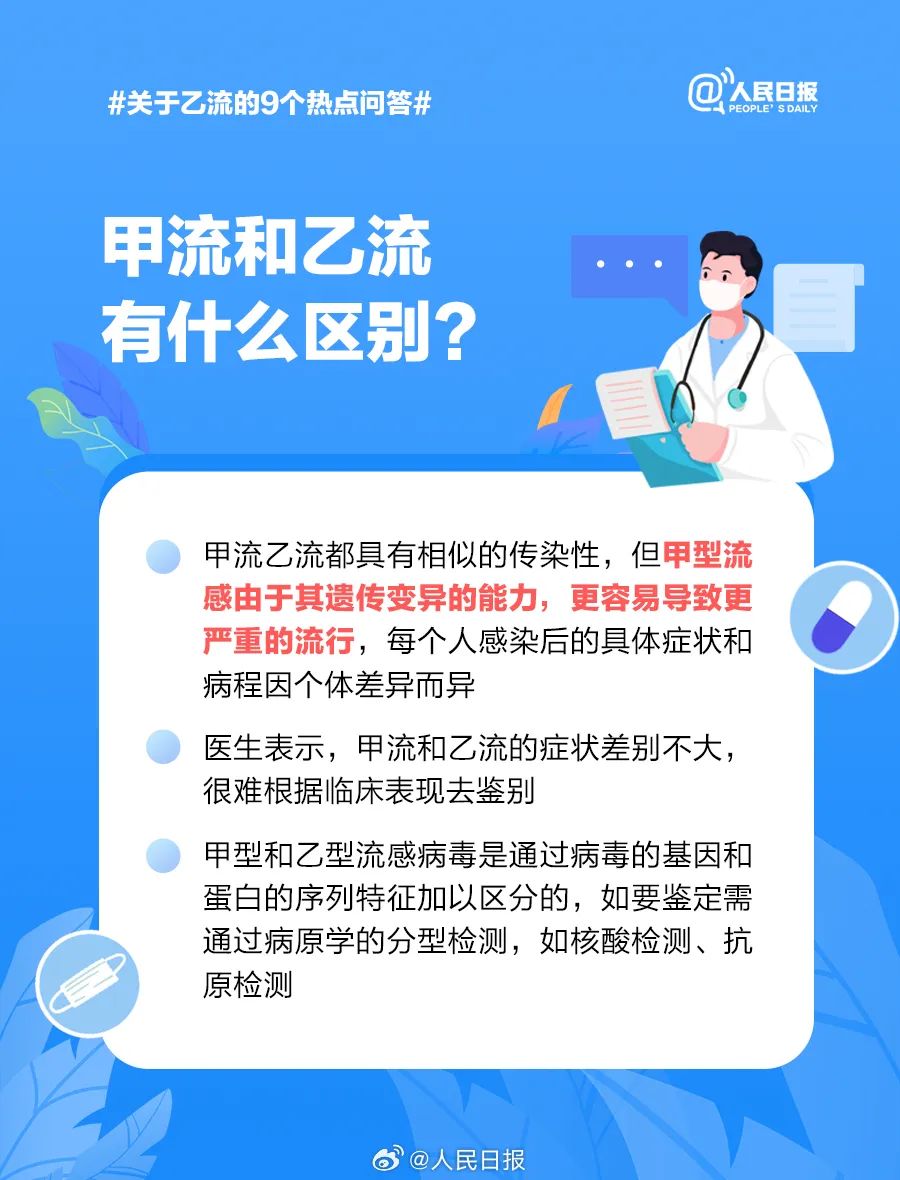 全球流感疫情最新通报，现状及应对策略