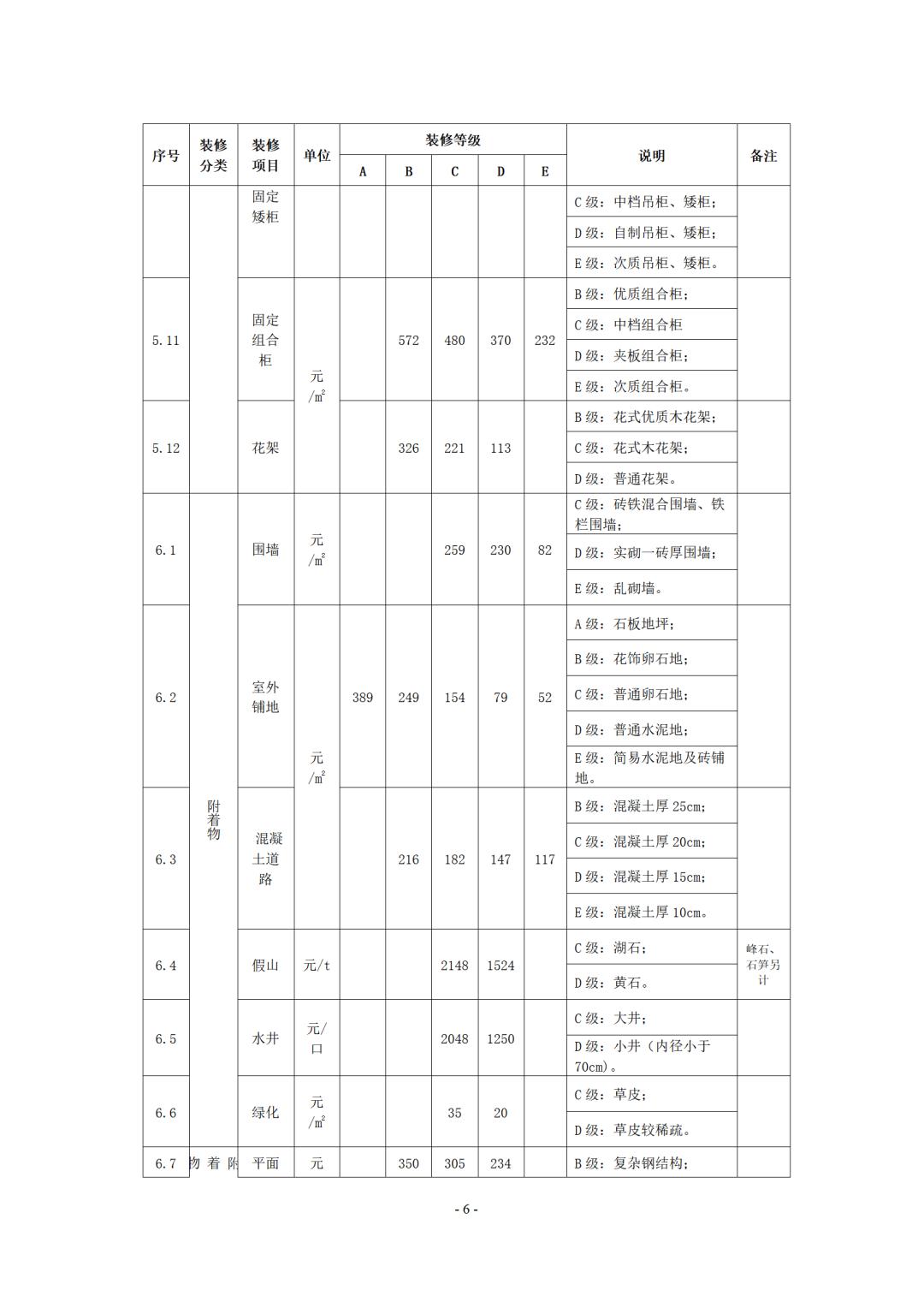 苏州宜居城市未来蓝图揭晓，最新规定引领城市建设新篇章